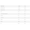 Chevron Nutrition - Iso Whey Protein 2000 g Chevron Nutrition - Image 2